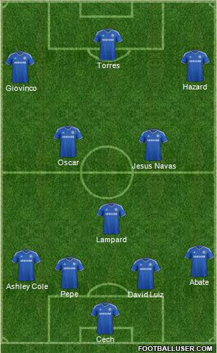 Chelsea Formation 2014