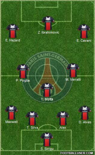 Paris Saint-Germain Formation 2014