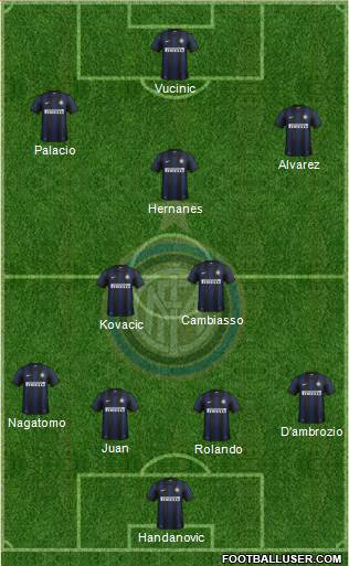 F.C. Internazionale Formation 2014