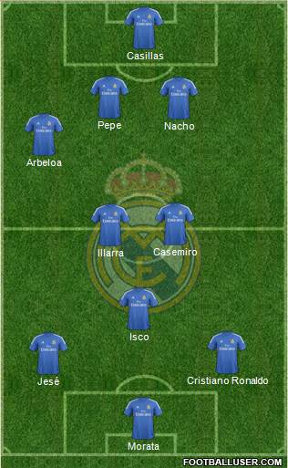 Real Madrid C.F. Formation 2014