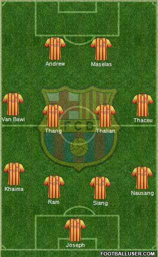F.C. Barcelona Formation 2014
