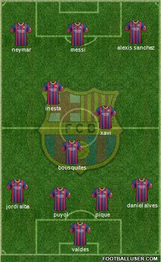 F.C. Barcelona Formation 2014