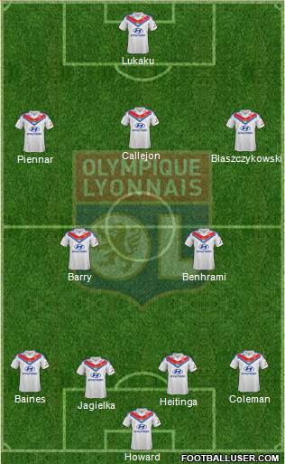 Olympique Lyonnais Formation 2014