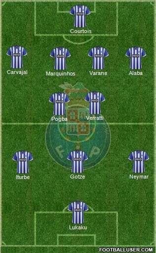 Futebol Clube do Porto - SAD Formation 2014
