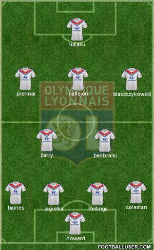 Olympique Lyonnais Formation 2014