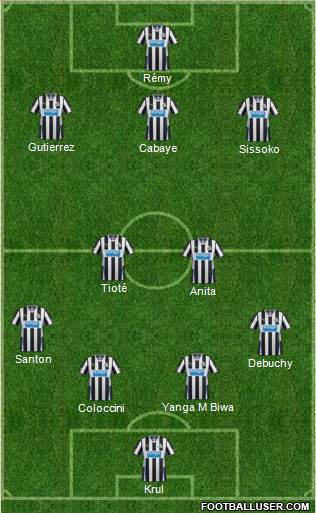 Newcastle United Formation 2014