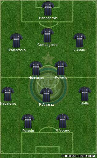 F.C. Internazionale Formation 2014