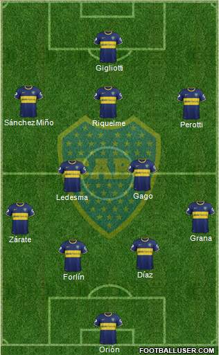 Boca Juniors Formation 2014
