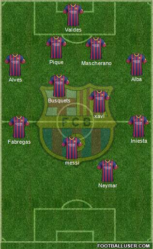 F.C. Barcelona Formation 2014
