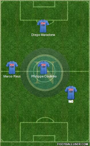 Napoli Formation 2014