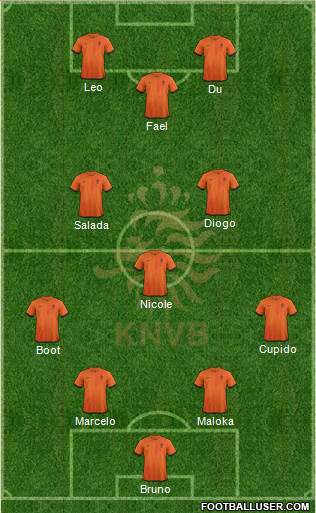 Holland Formation 2014