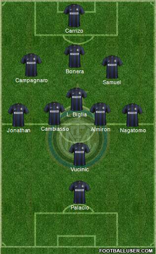 F.C. Internazionale Formation 2014