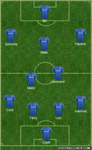 Chelsea Formation 2014