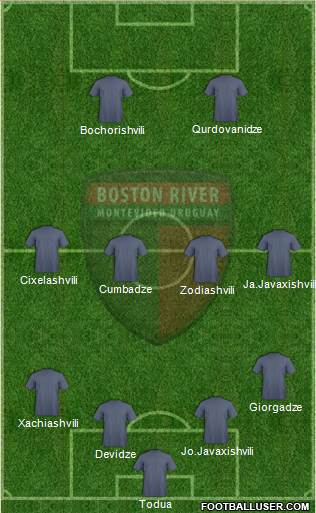 Club Atlético Boston River Formation 2014