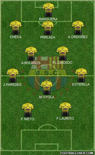 Barcelona SC Formation 2014