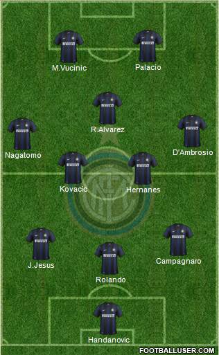 F.C. Internazionale Formation 2014