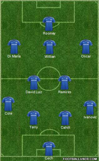 Chelsea Formation 2014