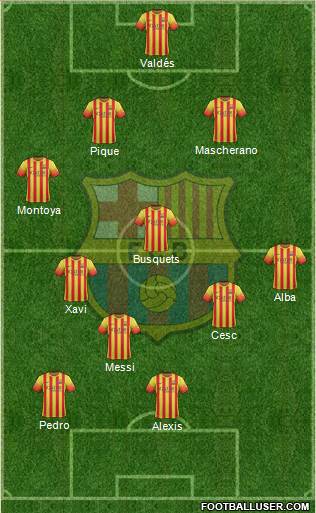 F.C. Barcelona Formation 2014