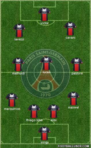 Paris Saint-Germain Formation 2014