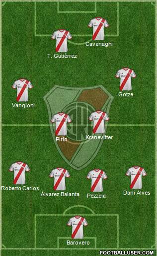 River Plate Formation 2014