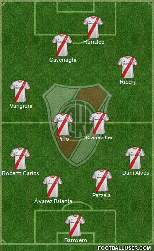 River Plate Formation 2014