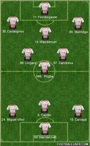 Liverpool Formation 2014