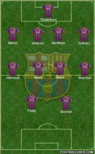 F.C. Barcelona Formation 2014