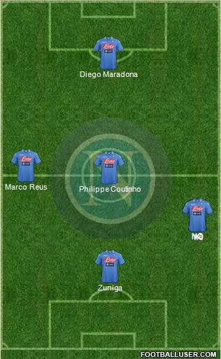 Napoli Formation 2014