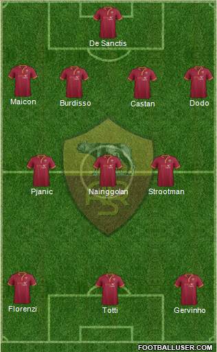 AS Roma Formation 2014