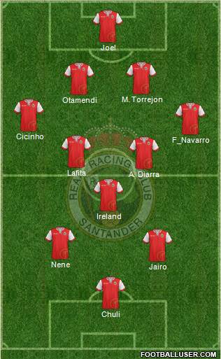 R. Racing Club S.A.D. Formation 2014
