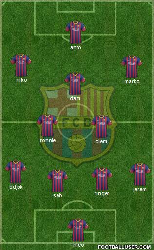 F.C. Barcelona Formation 2014