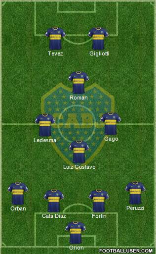 Boca Juniors Formation 2014