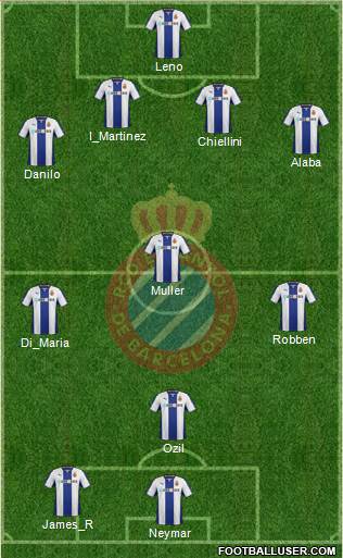 R.C.D. Espanyol de Barcelona S.A.D. Formation 2014