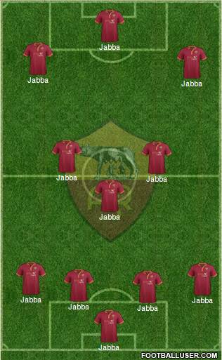 AS Roma Formation 2014