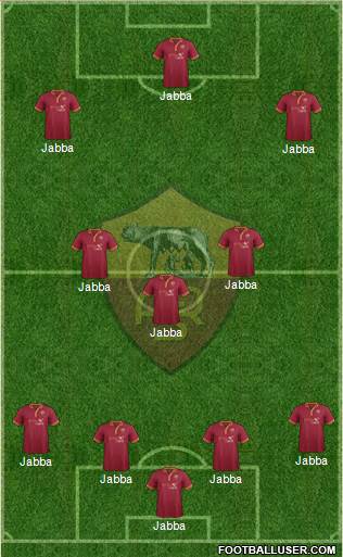 AS Roma Formation 2014