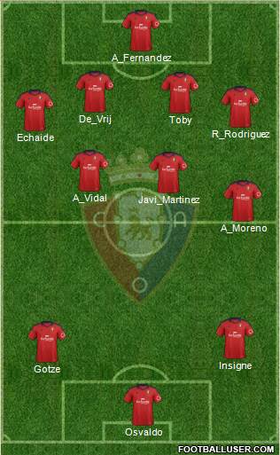 C. At. Osasuna Formation 2014