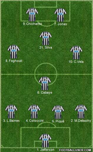 Newcastle United Formation 2014