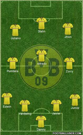 Borussia Dortmund Formation 2014