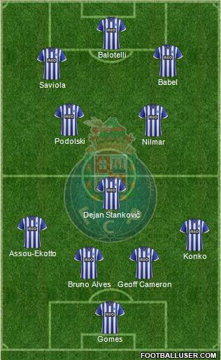 Futebol Clube do Porto - SAD Formation 2014