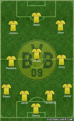 Borussia Dortmund Formation 2014