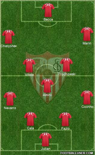 Sevilla F.C., S.A.D. Formation 2014