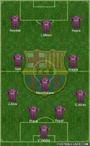 F.C. Barcelona Formation 2014