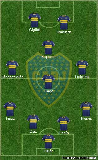 Boca Juniors Formation 2014