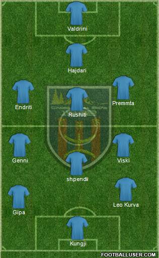 Chabab Aurès Batna football formation