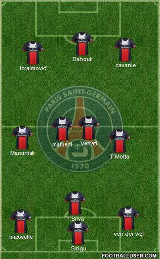 Paris Saint-Germain Formation 2014