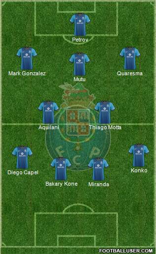 Futebol Clube do Porto - SAD Formation 2014