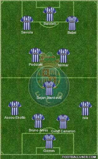 Futebol Clube do Porto - SAD Formation 2014