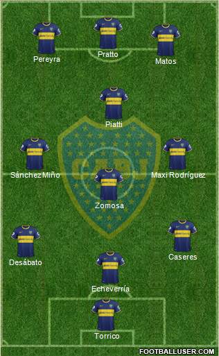 Boca Juniors Formation 2014