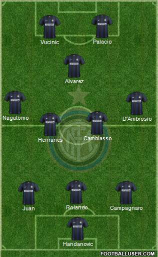 F.C. Internazionale Formation 2014