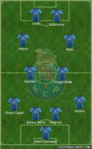 Futebol Clube do Porto - SAD Formation 2014